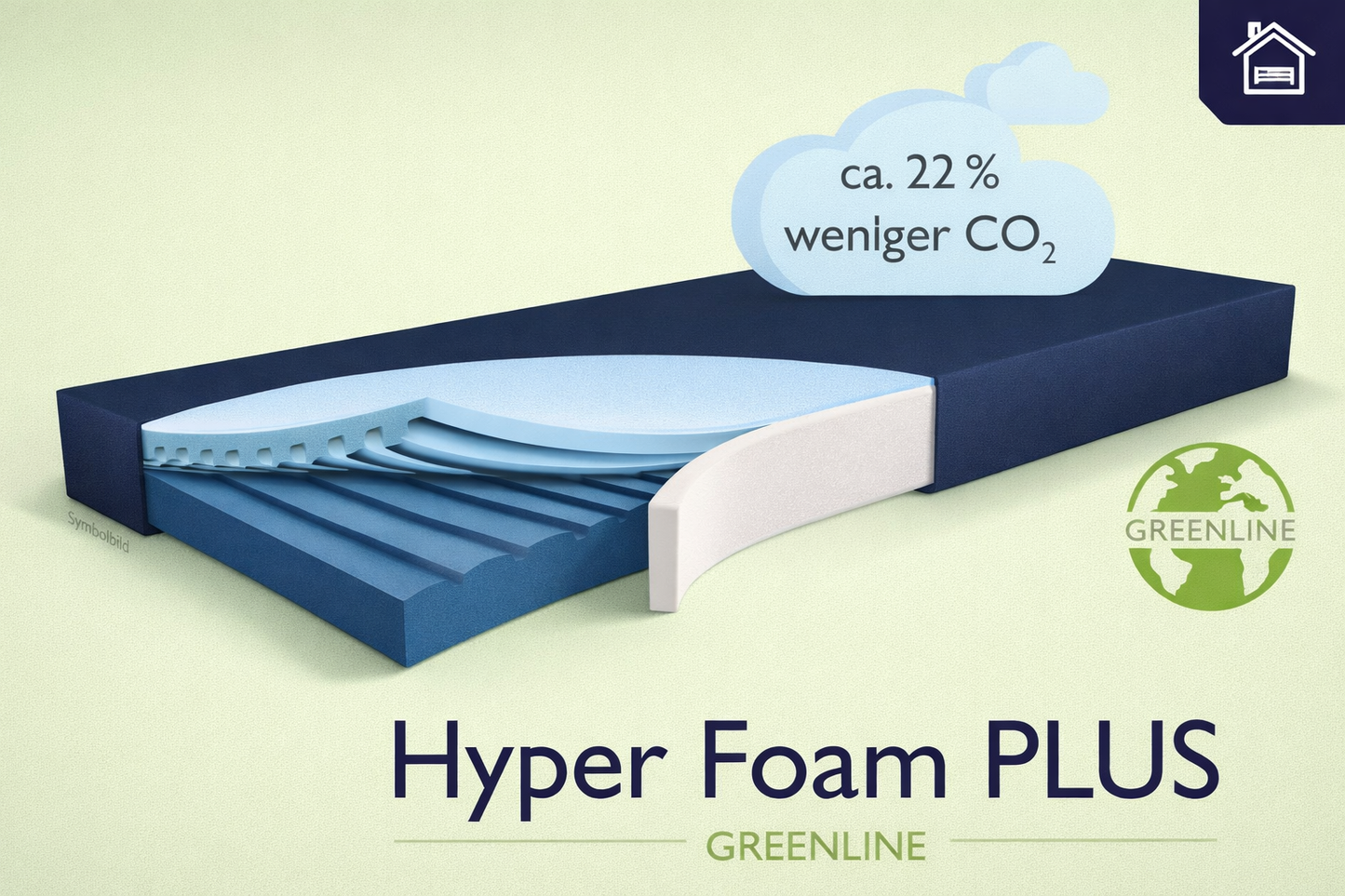 Matratze "Hyper-Foam Plus" Dekubitustherapie-Matratze bis 140 kg, Inkontinenzbezug