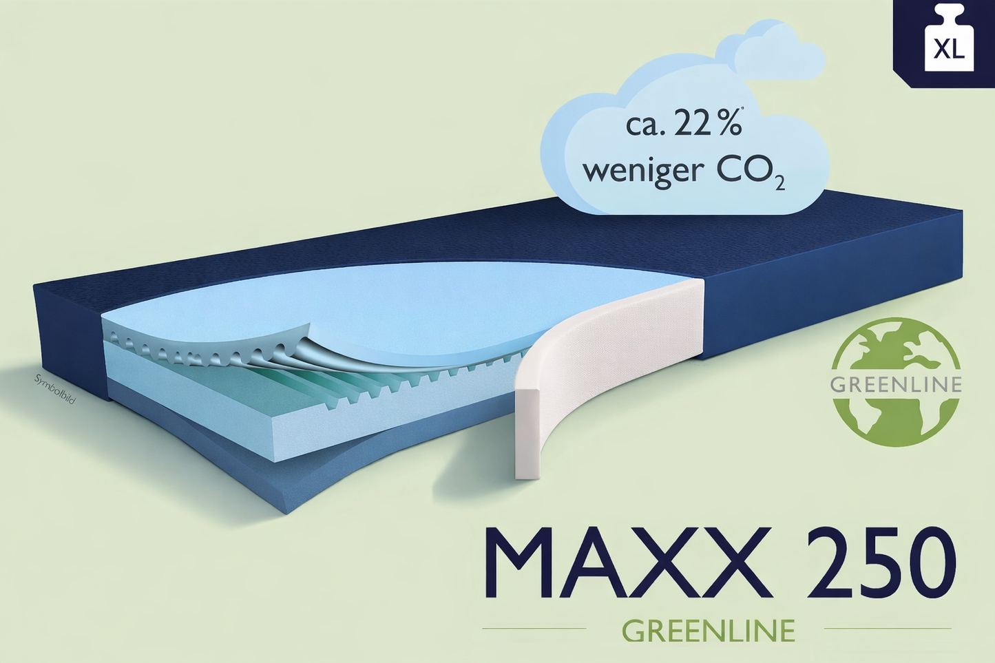 Matratze "MAXX 250 Greenline" Dekubitustherapie-Matratze bis 250 kg, Inkontinenzbezug, Adipositas